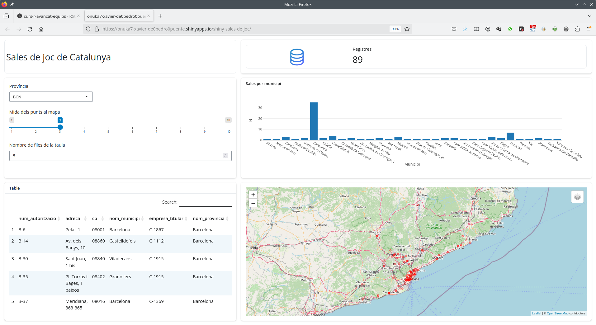 240421 Rsconnect Deploy Shinyappsio Sales De Joc 00